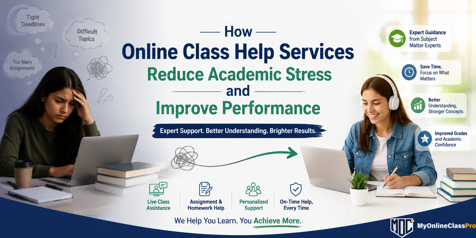 How Online Class Help Services Reduce Academic Stress and Improve Performance