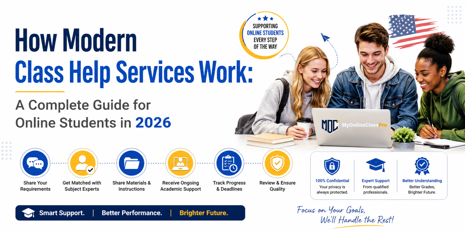 How Modern Class Help Services Work: A Complete Guide for Online Students in 2026