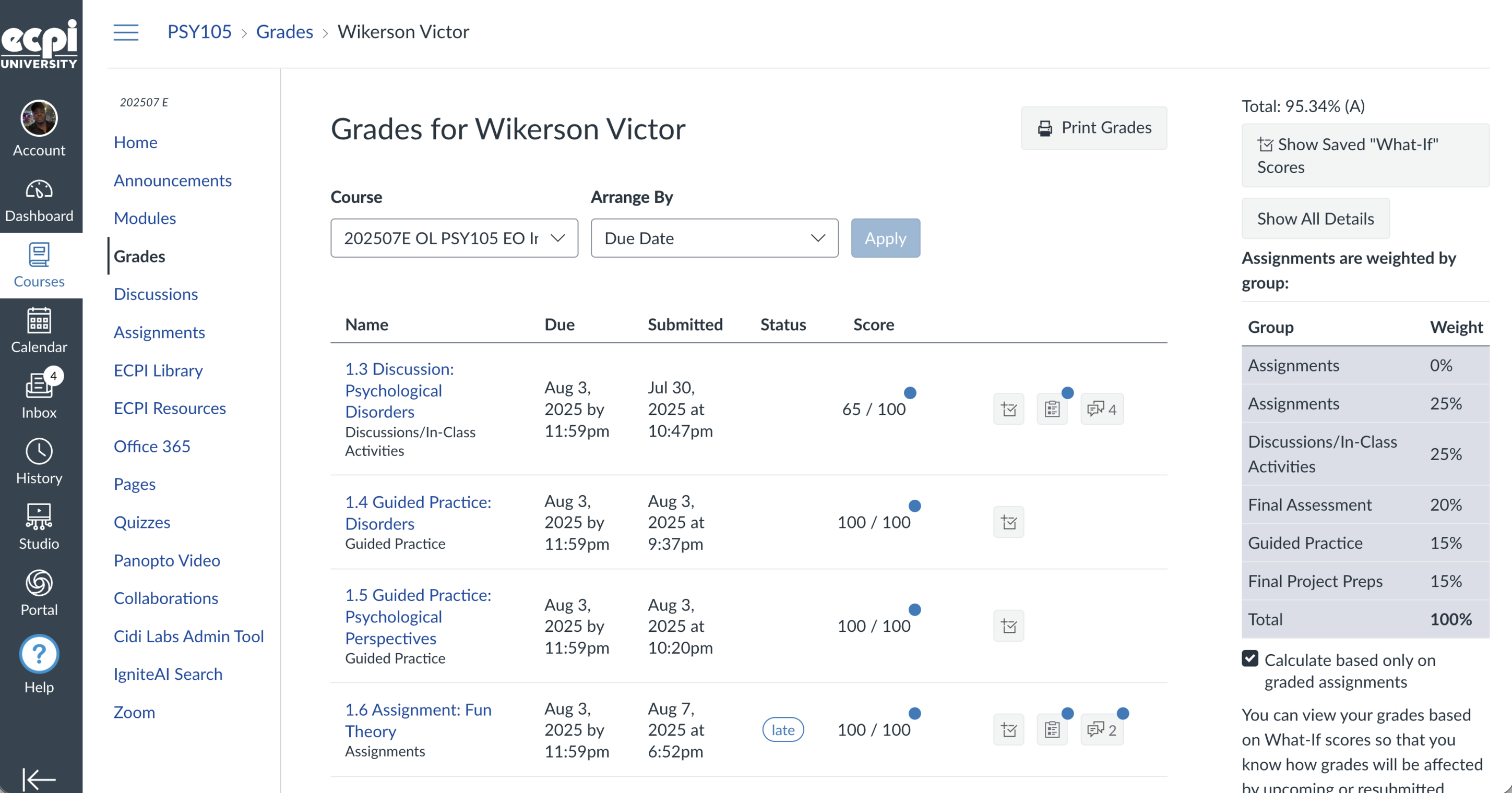 Canvas Grades 95.34%